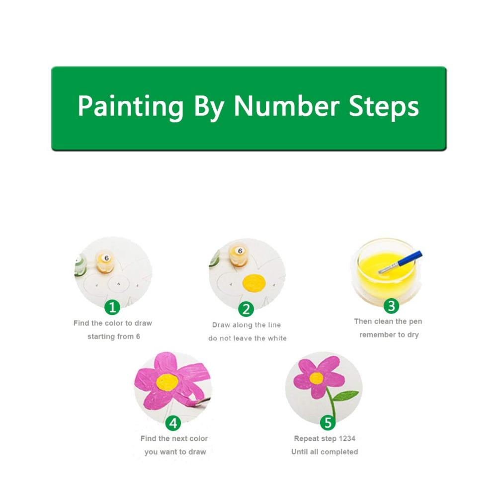 Entdecken Sie die Kreativität mit unseren Farben & Lacken! Tropisches grünes Blatt Topfpflanze Malen nach Zahlen Kit für Erwachsene – DIY Leinwand Ölgemälde Acryl-Pigment-Kits für modernen Stil und Heimwandkunst Dekor – Tolles Geschenk 40