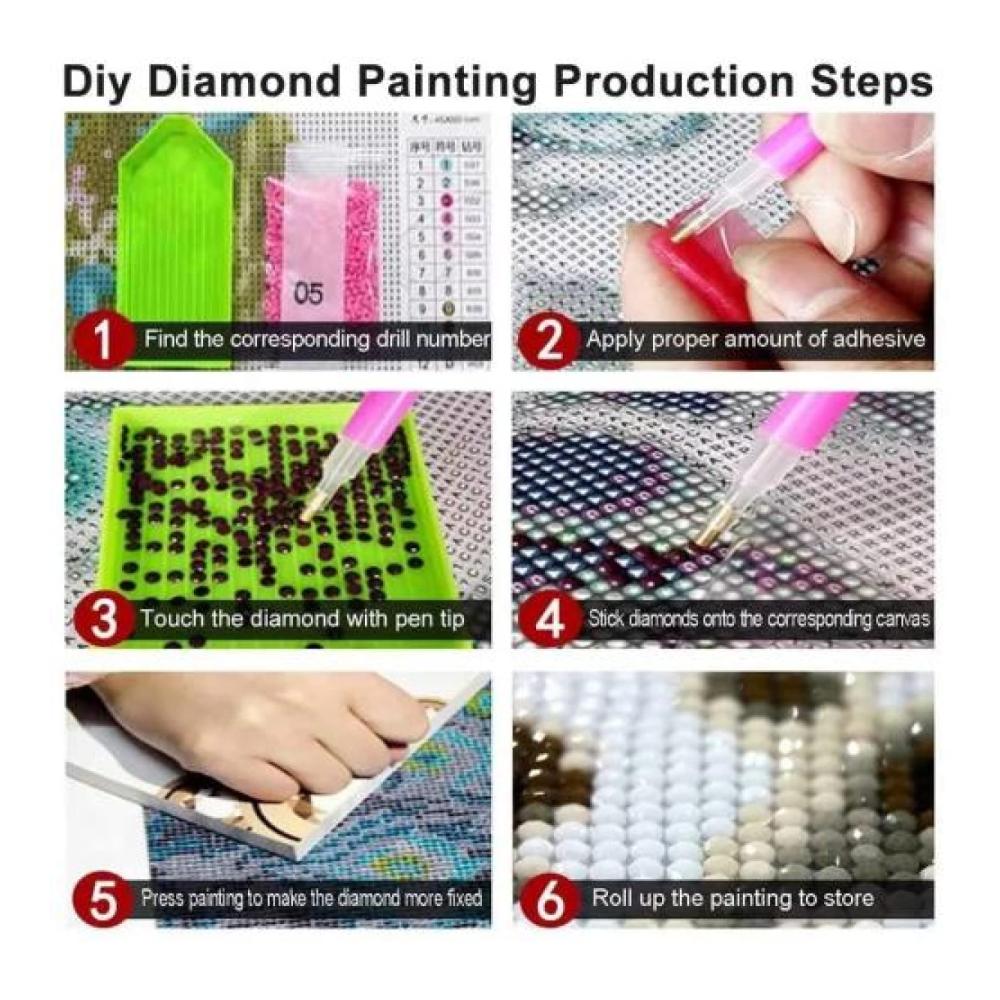 5D DIY Diamant-Malerei-Kit Vollbohrer Essen-Motive für Erwachsene & Kinder Kristall Strass Mosaik-Kunst Kreuzstich-Set Ideale Wanddekoration für Wohnzimmer & Schlafzimmer 40x50cm