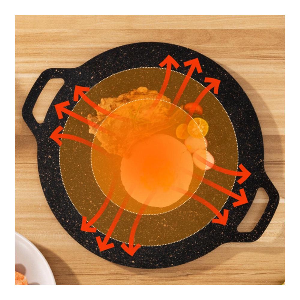 Entdecken Sie die Vielseitigkeit Koreanische Grillpfanne aus Gusseisen für köstliche Mahlzeiten - Flache Induktions-Grillplatte mit Antihaftbeschichtung - Schnelle Bratergebnisse