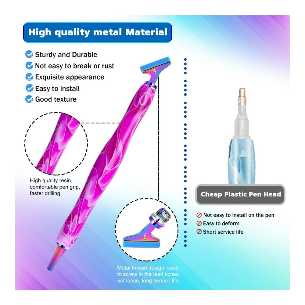Entfesseln Sie Ihre Kreativität mit hochwertigem Werkzeug & Zubehör! papasgix 5D Diamond Painting Set Metall-Drill-Stifte für perfekte Diamantgemälde. Inklusive 45° abgewinkelten Ersatzköpfen für präzise Details. Ein Muss für Kunstliebhaber