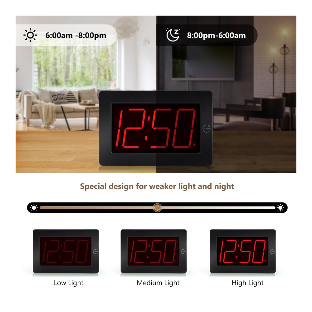 Erwecken Sie Ihre Morgen mit Stil – Timegyro Digitaler Wecker LED Wanduhr Batteriebetrieben 3-Zoll LED-Zeitanzeige für Wohnzimmer Schlafzimmer Schreibtisch & mehr