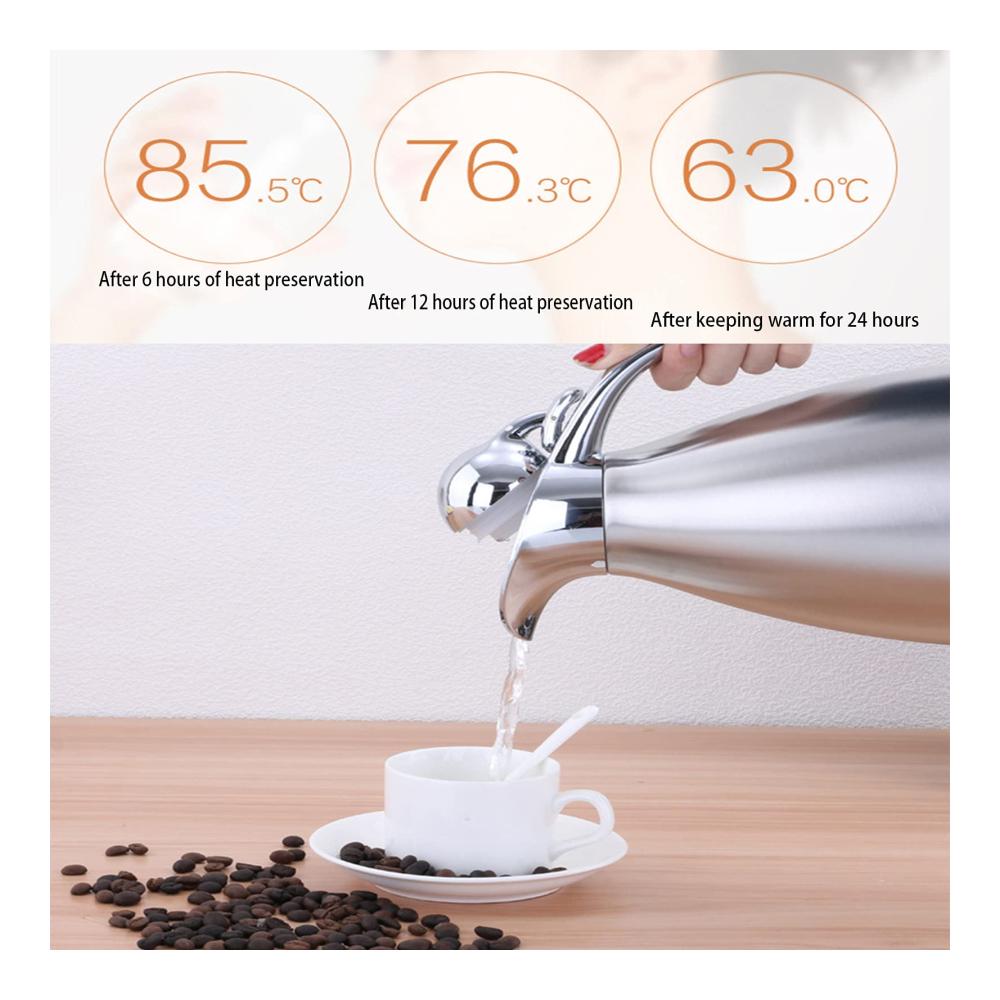 Premium Thermoskanne 2l aus hochwertigem doppelwandigem Edelstahl - Bis zu 24 Stunden Wärmespeicherung und Kältespeicherung - Ideale Isolierkanne für Kaffee und Tee - Robuste LanT