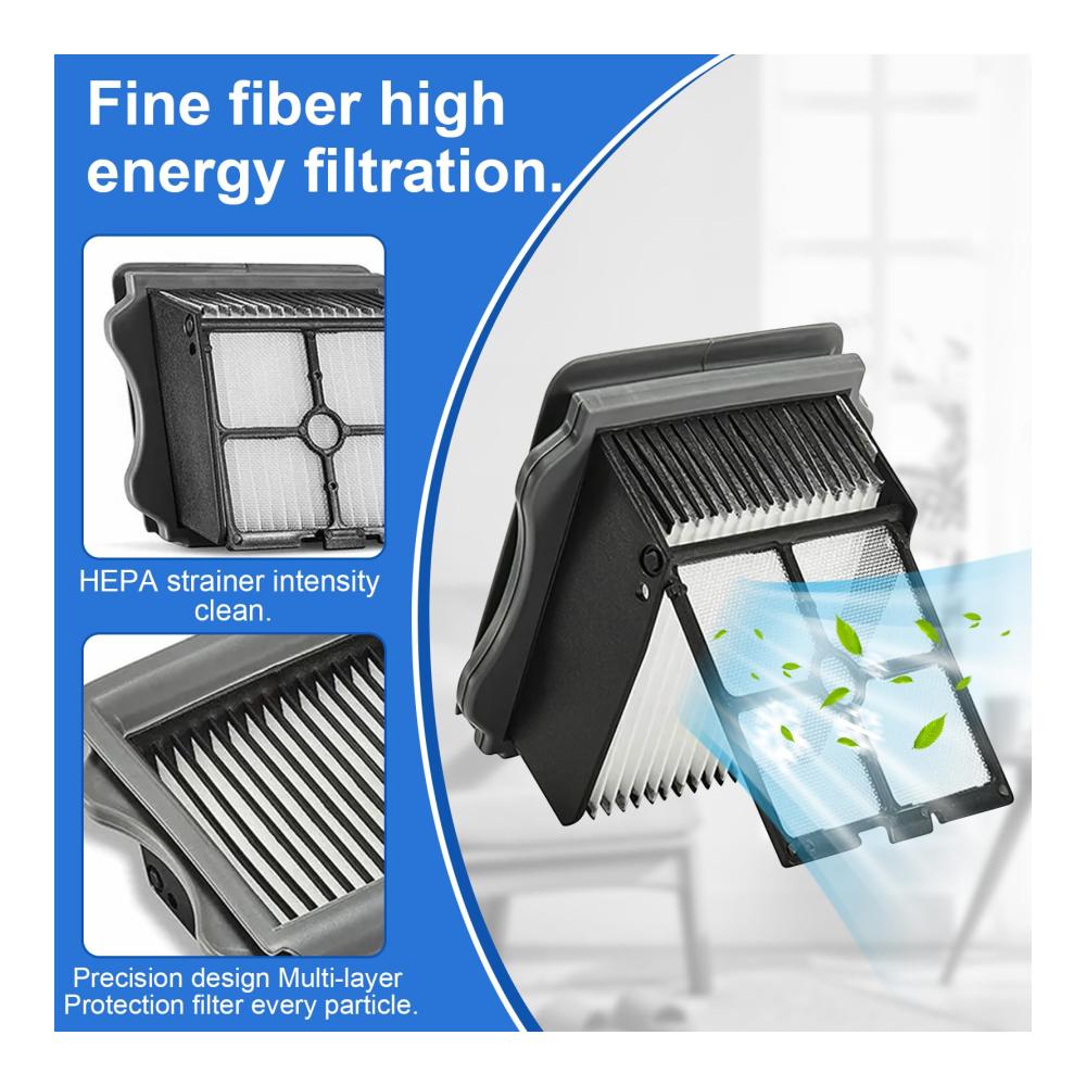 Entfesseln Sie die Reinigungsmacht Fixbetter 2 Bürstenrollen & 2 Filter für Tineco Floor One S5/S5 Pro/S5 Pro 2/S5 Extreme Nass-Trocken Staubsauger Zubehörset + Bonus Reinigungsbür