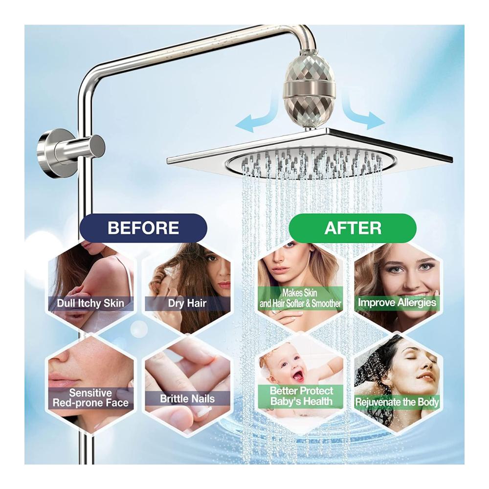 Premium Duschfilter mit 26 Stufen und Vitamin C für reines Wasser - Wasserhahnfilter zur Enthärtung und Entfernung von Chlor und Schwermetallen - Inklusive austauschbarer Filterpatrone
