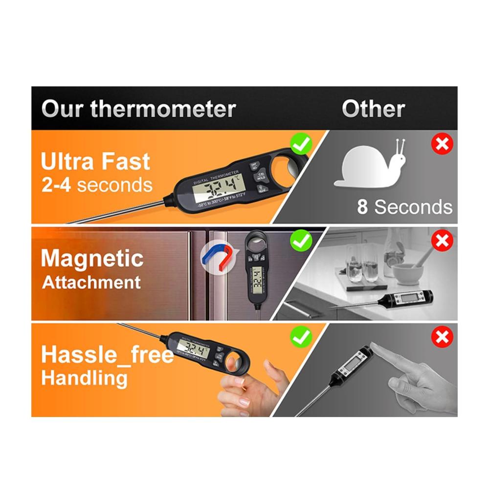 Digitales Bratenthermometer Präziser Kochgenuss mit sofort ablesbarem Thermographen | Perfektes Grillen für Outdoor & Indoor | Kochutensilien für Braten Truthahn Fisch & Lamm