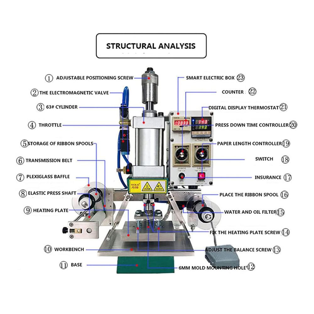 Stanzmaschine Pneumatische Heißfolienprägemaschine für Leder & Papier - Digitalanzeige einstellbare Temperatur (0-350°C) - Perfekt für PVC