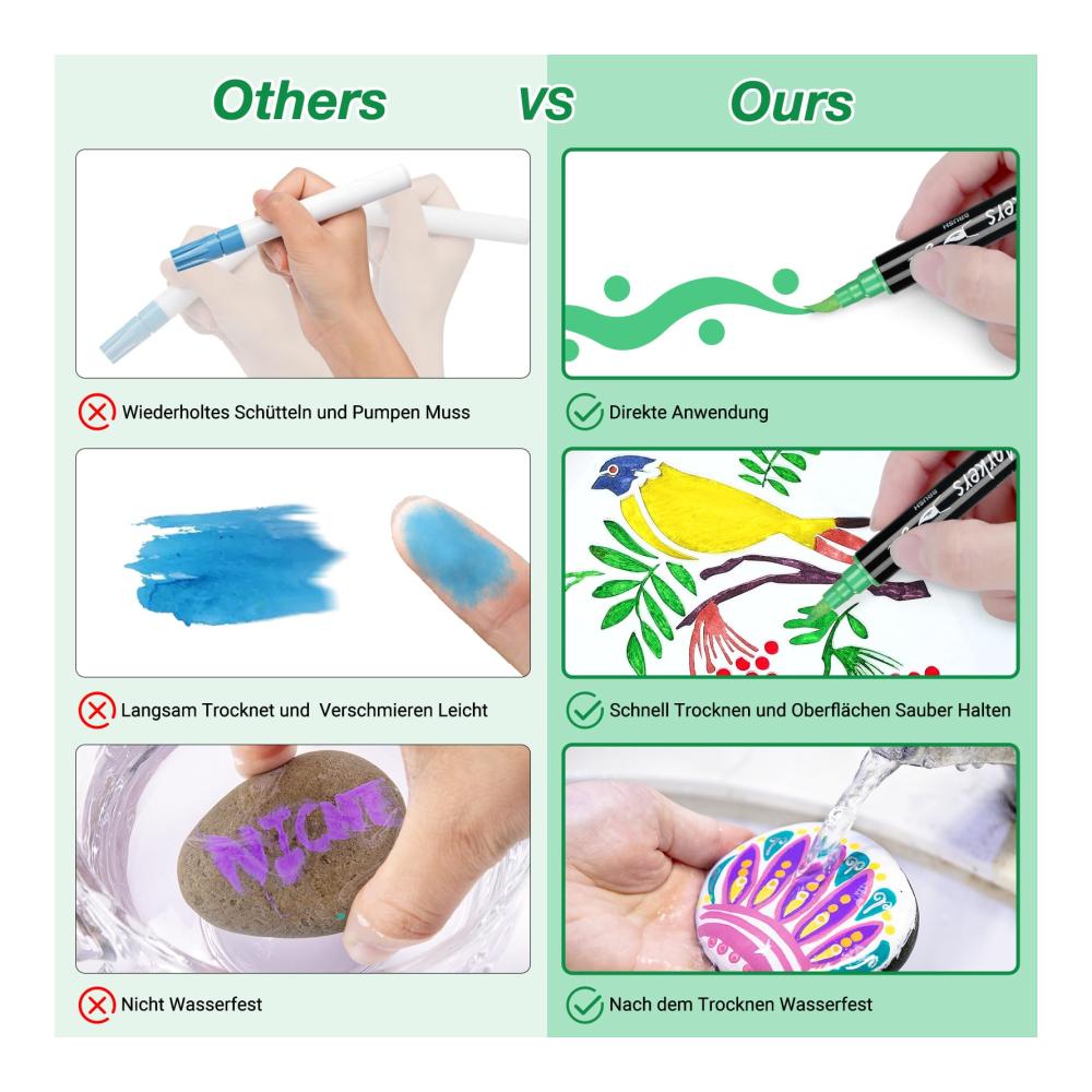 Premium Acrylstifte Set - 24 wasserfeste Marker & Filzstifte für Steine Holz Papier & mehr! Dual Tip für präzises Malen. Ideal für Kunstprojekte DIY und Kinder. Schnelltrocknend & langlebig