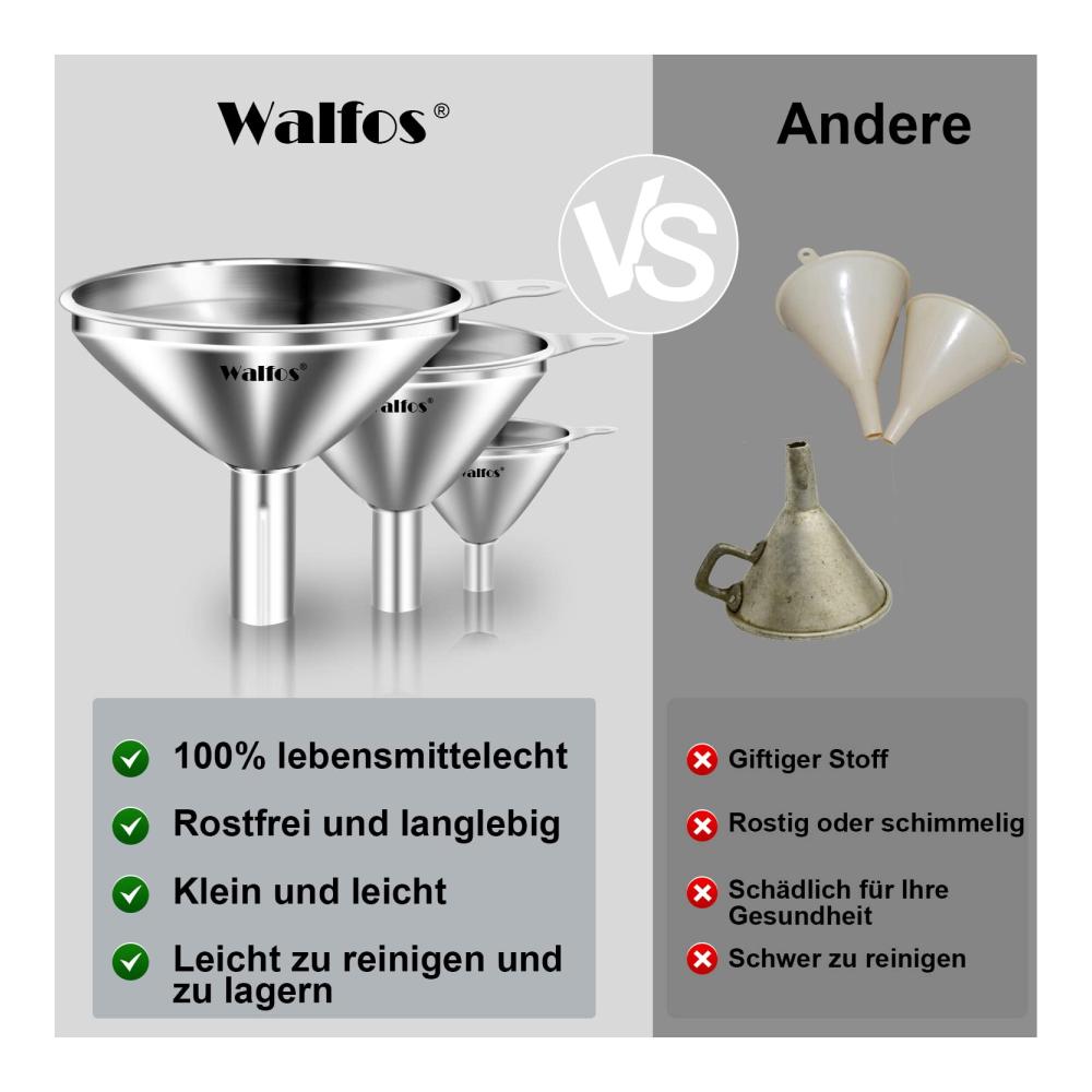 Trichter Edelstahl Set | Praktische Mini Trichter für Küche | 3 Stück | Ideal zum Umfüllen von Öl Salz Zucker & Parfüm | Leichtes Befüllen von Flaschen & Gläsern | Hochwertige Materialien