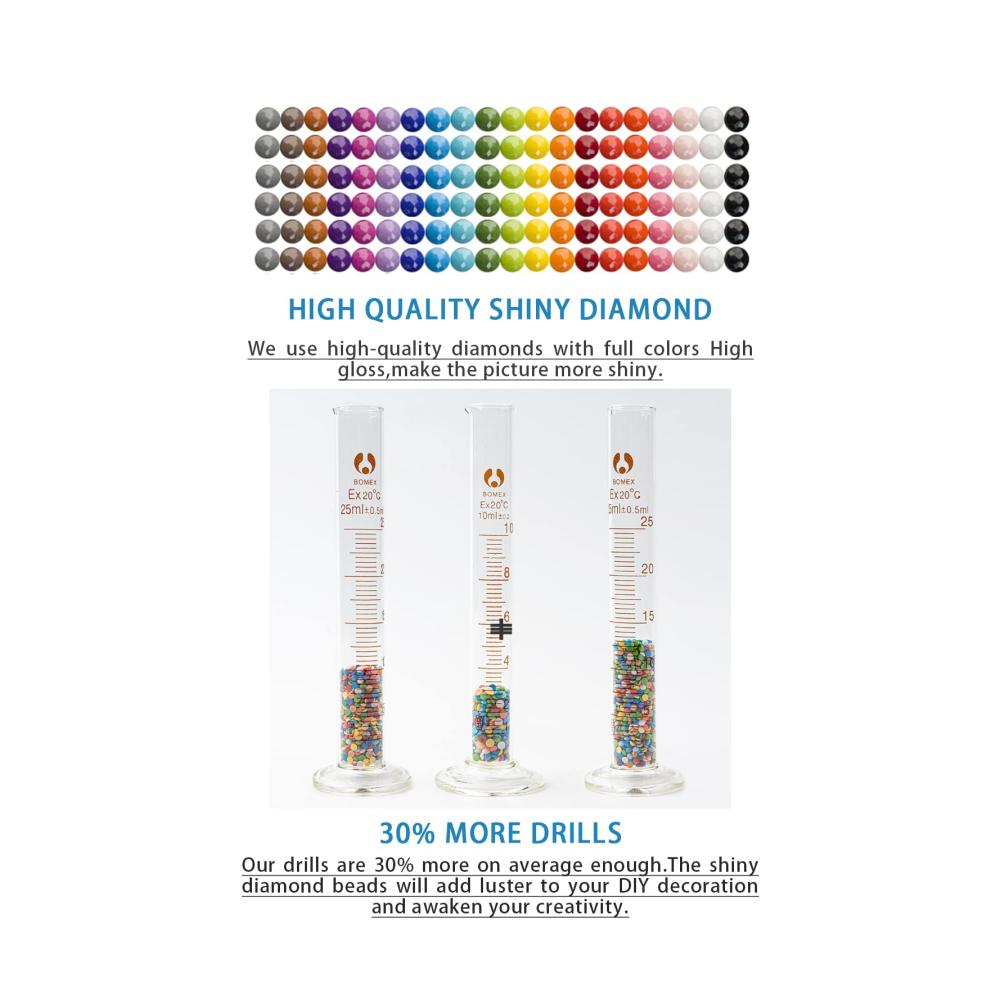Diamant Malerei Buddha Orchideen Set | Vorbedrucktes Kreuzstich Kit für Erwachsene | 40x30cm Buddha Bild zum Sticken mit Diamanten | Malen nach Zahlen für Anfänger | DIY Diamond Painting