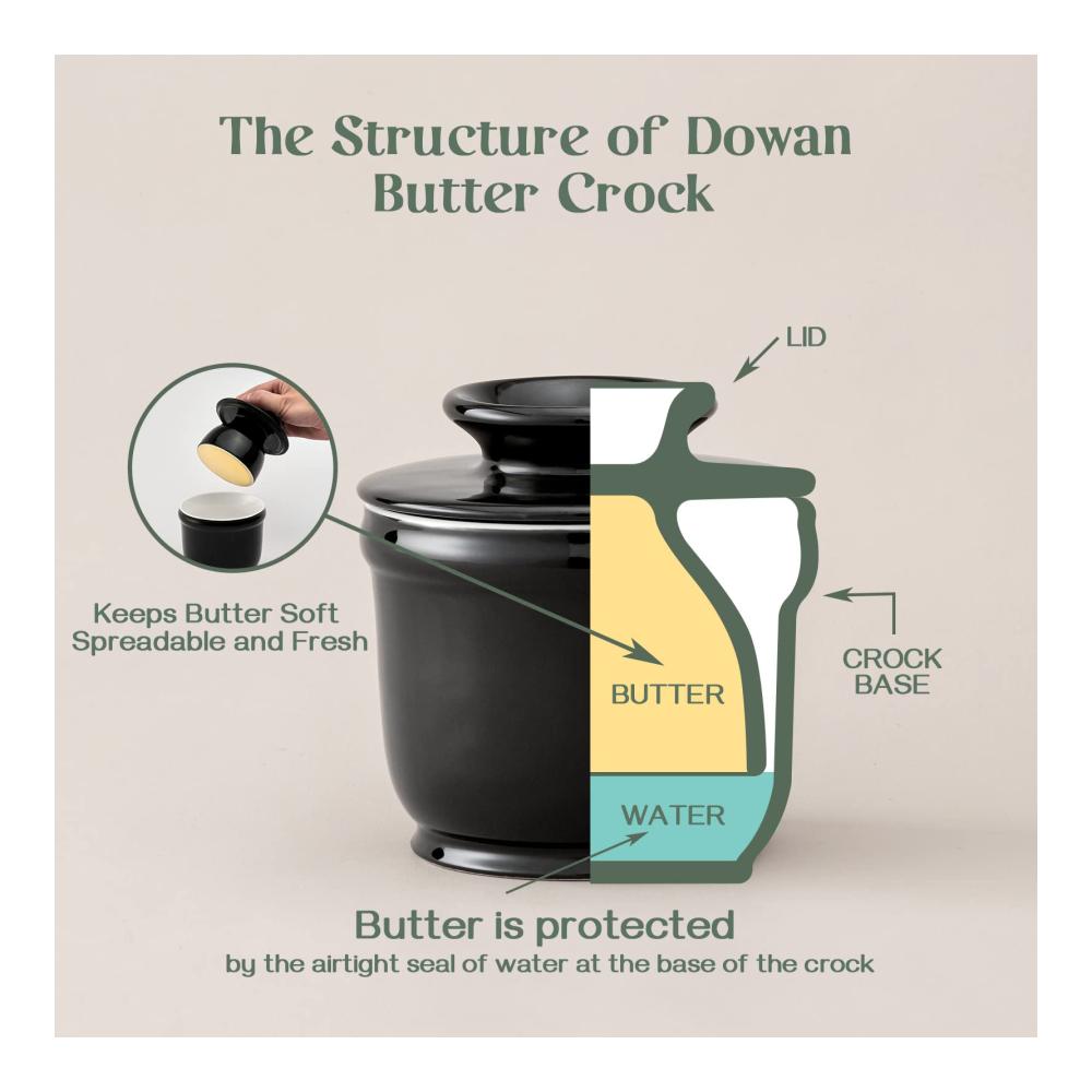 Butterdose Porzellan 180ml | Französische Butterdose mit Wasserlinie | Wassergekühlt | Runder Behälter für frische Butter | Schwarz | Premium Aufbewahrung für Butterliebhaber