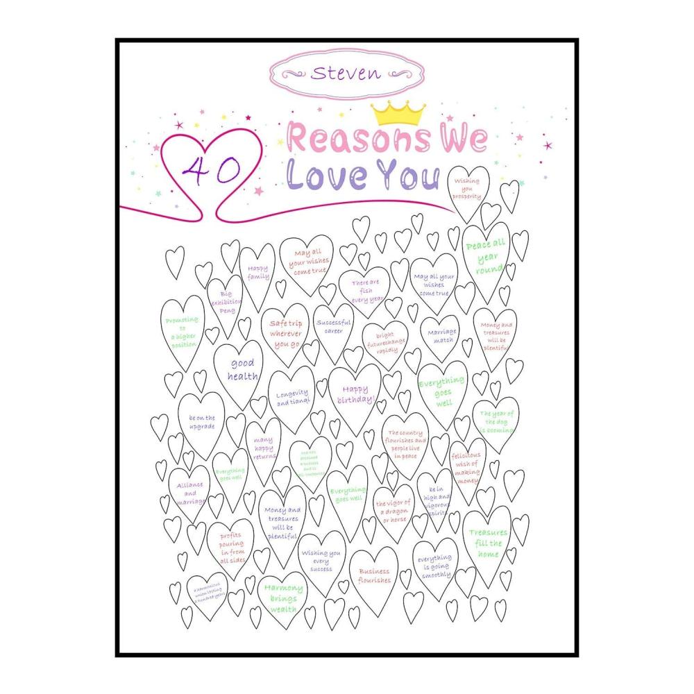 Gästebuch zum 40. Geburtstag Einzigartiges Poster für Frauen Männer Mädchen & Jungen - Ideale Dekoration und Erinnerungsstück für Feiern mit Freunden