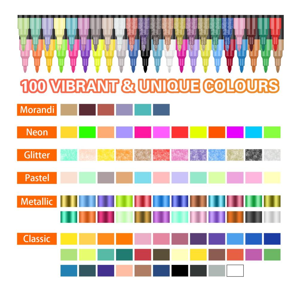 Lyuvie Acrylstifte Set - 100 Farben | Wasserfest & Extra Feine Spitze | Für Steine Glas Holz Metall Keramik | Perfekte Marker & Filzstifte für Rock Painting und mehr