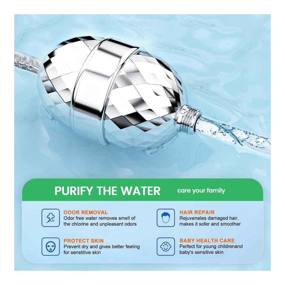 Premium Duschfilter mit 26 Stufen und Vitamin C für reines Wasser - Wasserhahnfilter zur Enthärtung und Entfernung von Chlor und Schwermetallen - Inklusive austauschbarer Filterpatrone