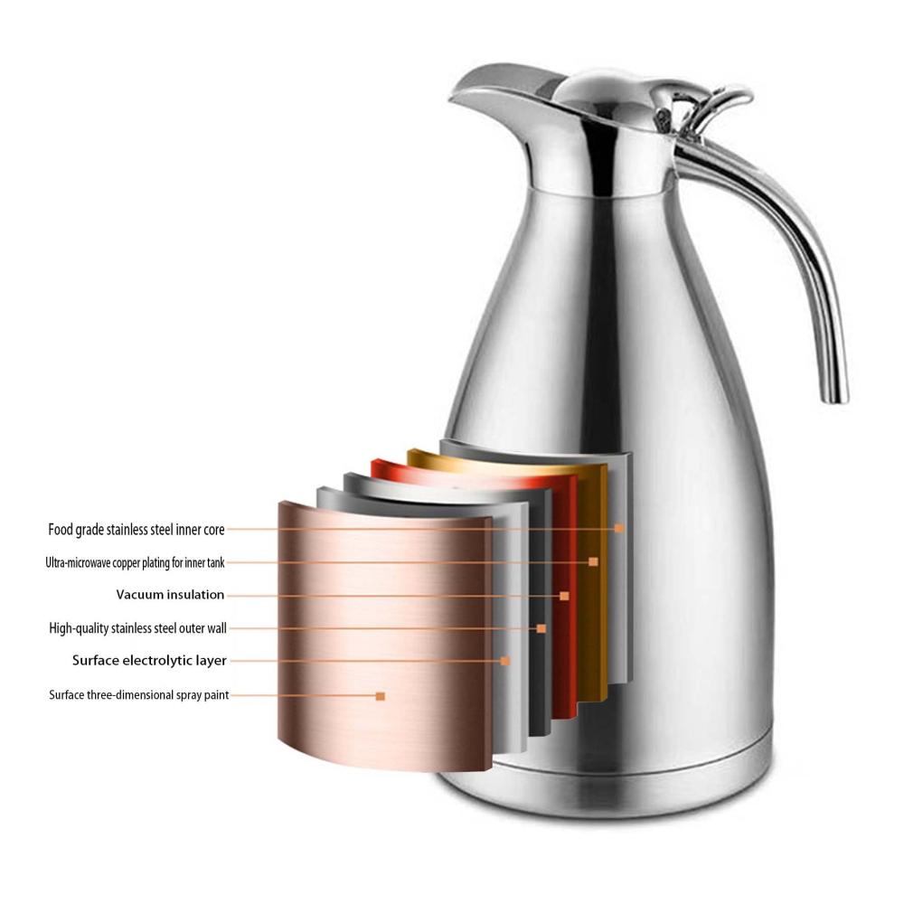 Premium Thermoskanne 2l aus hochwertigem doppelwandigem Edelstahl - Bis zu 24 Stunden Wärmespeicherung und Kältespeicherung - Ideale Isolierkanne für Kaffee und Tee - Robuste LanT