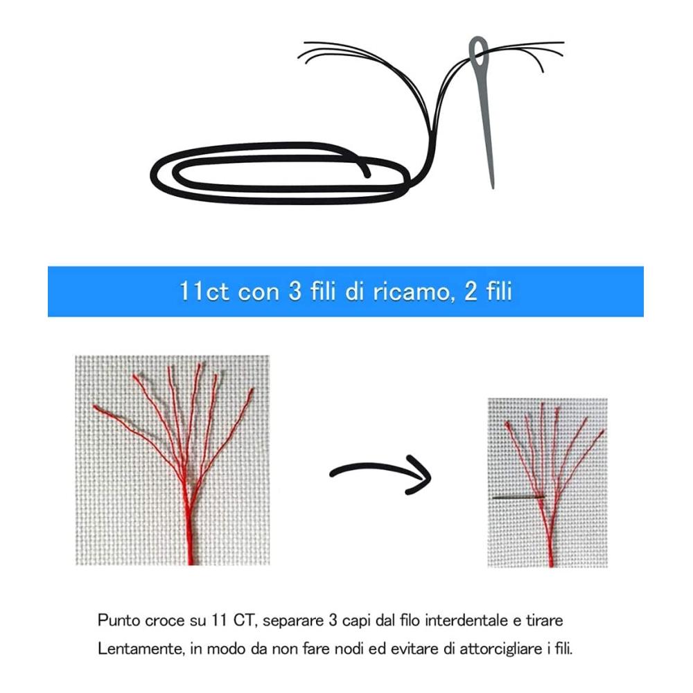 Entdecken Sie die Flugkunst Wingkin Kreuzstich Stickpackungen für Adler - Perfektes Set für Anfänger - DIY Stickbilder für beeindruckende Home Decor - Zählbare Sets für präzises Sticken