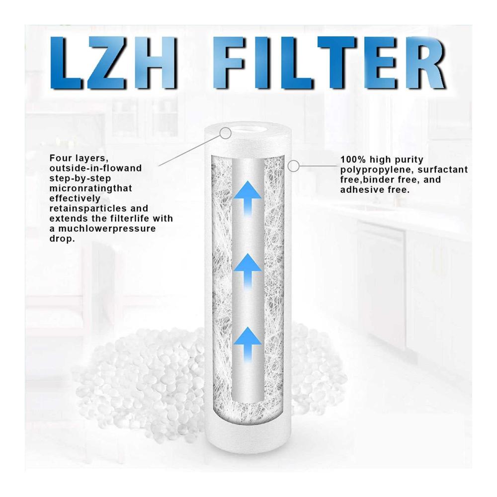 Hochleistungs-Wasserfilterkartuschen-Set für Reinstwasser 3 Ersatzpatronen für Umkehrosmose-Reinigungssysteme - Effektive Filtration für höchste Wasserqualität - Premium Filterelemente für langanhaltende Reinigungsergebnisse