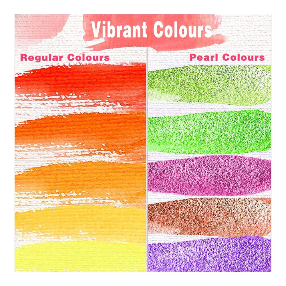 Entfalten Sie Ihre Kreativität 120 Aquarellfarben Set mit Metallic & fluoreszierenden Tönen im Aquarellkasten – Perfektes Aquarell Set für Einsteiger und Künstler. Hochwertige Wasserfarben für lebendige Meisterwerke