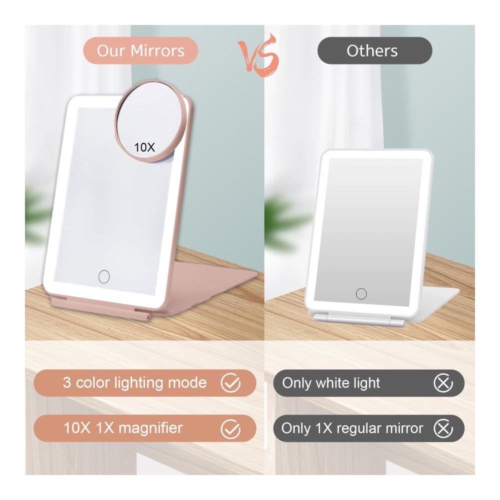 Entdecken Sie den Luxus Wiederaufladbarer LED-Tischspiegel für unterwegs - Kompakt schlank & mit Touchscreen - 10-fache Vergrößerung - Faltbarer Make-up-Spiegel für Schönheit