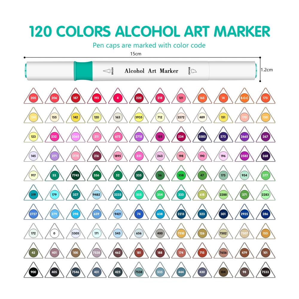 Entdecke die kreative Welt Efimeso 120er Marker & Filzstifte Set - Alkohol Marker Brush Pen - Perfekt für Kinder & Erwachsene - Twin Marker zum Malen & Ausmalen