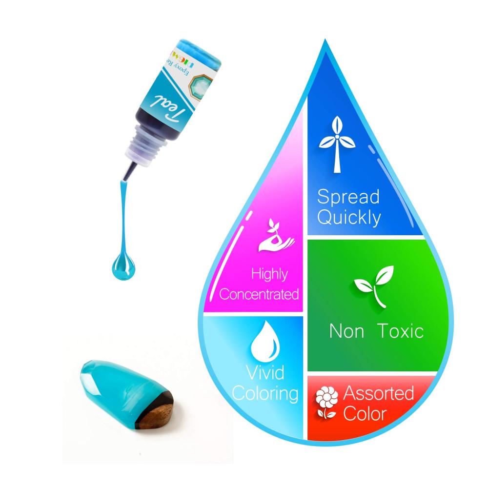 Brillante Farben für kreative Projekte - 24er Set flüssiger Epoxidharz Farbpigmente für Kunst Schmuck & DIY - UV-aktive Harzfarben für Becher Basteln & mehr - Hochwertige