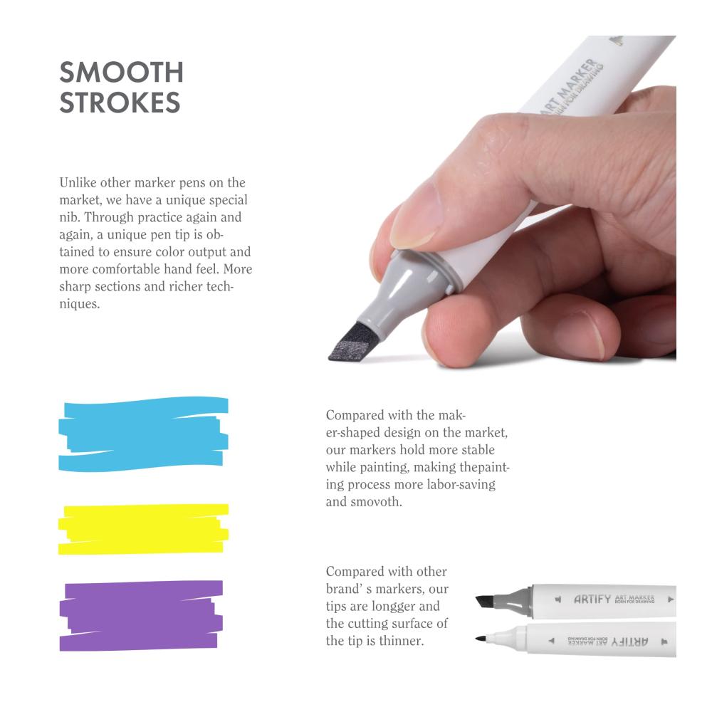 ARTIFY 120 Ultra Colors Art Marker & Filzstifte Set - Profi Künstlermarker mit feinen und breiten Dual-Tipps Etui & Tragetasche - Ideales Geschenk für Zeichner & Kreative