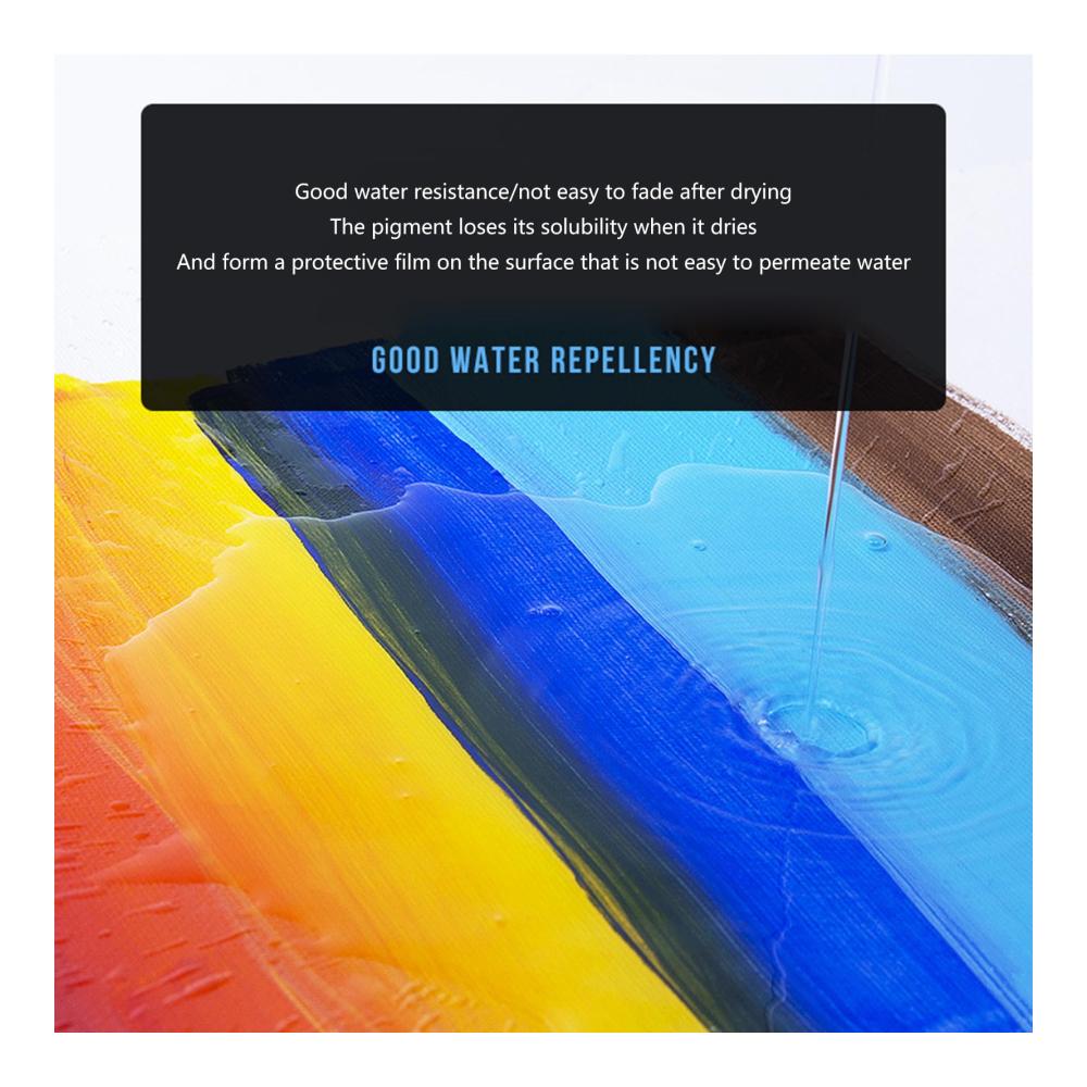 Hochwertige metallische Acrylfarbe 100 ml - Wasserfeste Farben & Lacke für Leinwand und Holz - Brillante Farbauswahl - Künstlerbedarf in Spitzenqualität