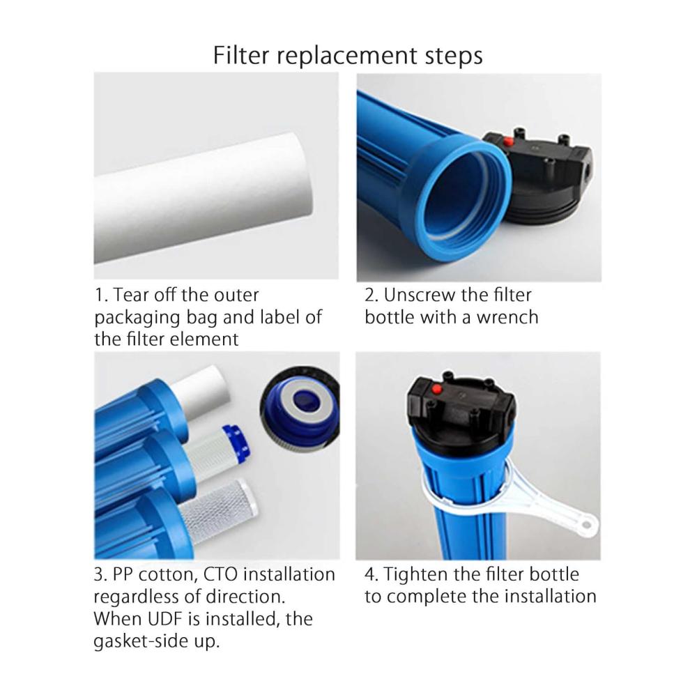 Sichern Sie Ihr Wasser! 3-stufiges Wasserspender-Filterset mit PP-Baumwolle UDF-Granulat-Aktivkohle. Für das ganze Haus 20-Zoll-Wasserreinigungssystem mit Wasserfilterkartuschen. Sauberes Wasser gesundes Leben