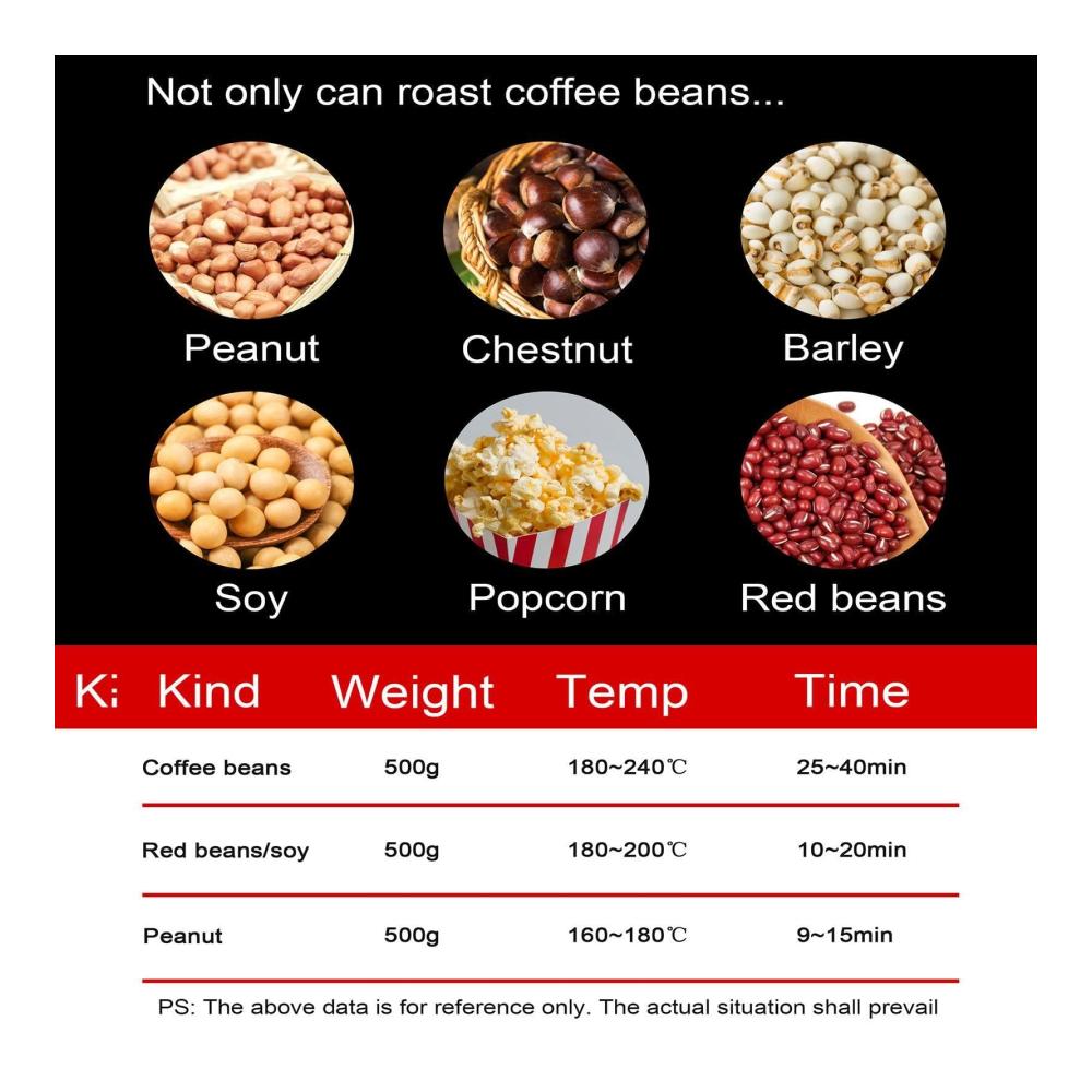 Entdecken Sie den Geschmack der Frische mit dem Samnuerly 800-W-Kaffeeröster – Perfekte Kaffeebohnenröstung für Zuhause! Elektrischer Röster mit einstellbarer Temperatur von 0–240 °C und praktischem 0–60-Minuten-Timer. Genießen Sie aromatischen Kaffee auf Knopfdruck