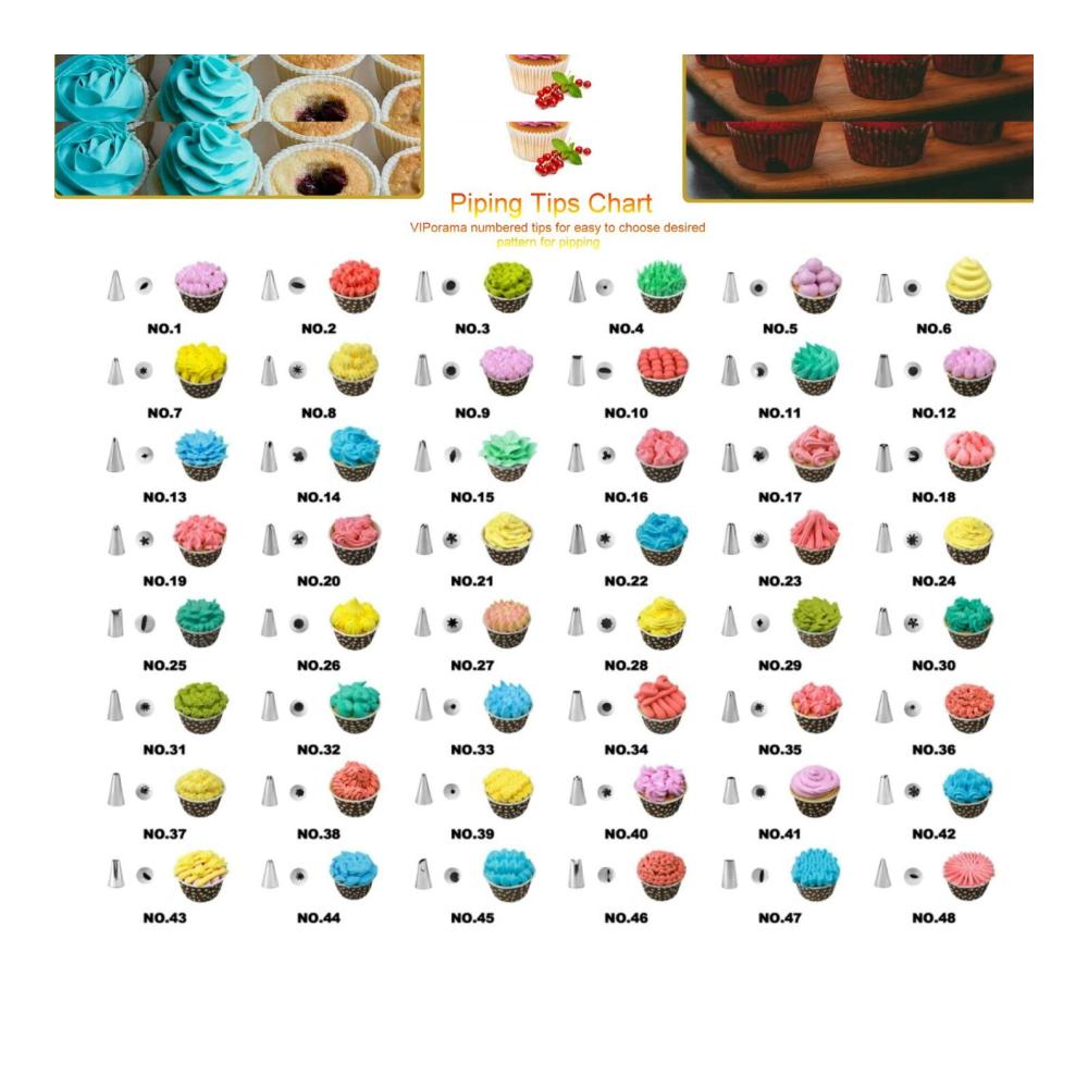 Ultimatives Tortendekorationsset 106-teiliges Backzubehör mit 54 Edelstahl-Spritztüllen 25 Einweg-Spritzbeuteln 2 Silikon-Piping-Taschen 3 Adaptern 12 Muffin-Förmchen 6 Teigschabern & 1 Dreh