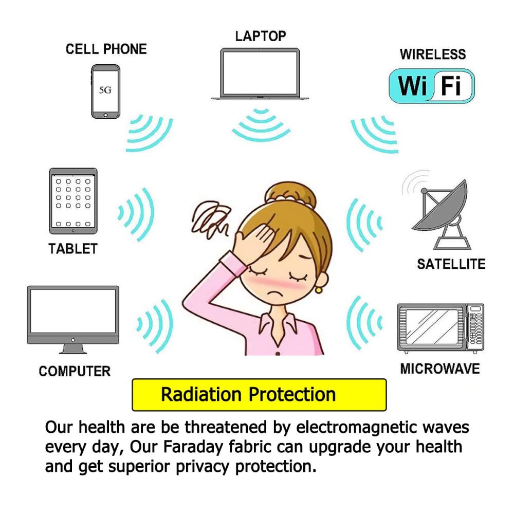 EMF Strahlenschutz Faraday-Gewebe mit Silberfaser | Anti-Strahlung EMI RFID-Abschirmung für Textilien | Signalblockierung für WiFi Bluetooth & Handy | Breite 15 m | [Größe 9x15 m Farbe Rosa]