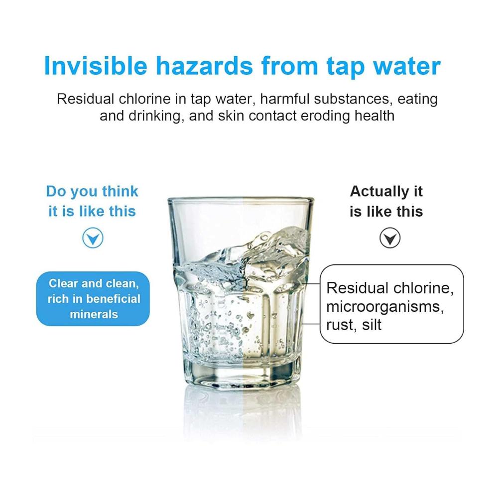 Sichern Sie Ihr Wasser! 3-stufiges Wasserspender-Filterset mit PP-Baumwolle UDF-Granulat-Aktivkohle. Für das ganze Haus 20-Zoll-Wasserreinigungssystem mit Wasserfilterkartuschen. Sauberes Wasser gesundes Leben