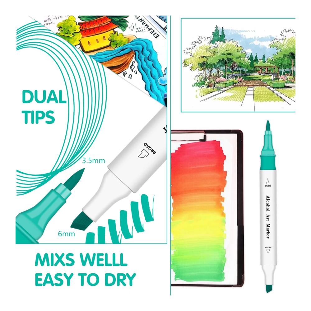 Entdecke die kreative Welt Efimeso 120er Marker & Filzstifte Set - Alkohol Marker Brush Pen - Perfekt für Kinder & Erwachsene - Twin Marker zum Malen & Ausmalen