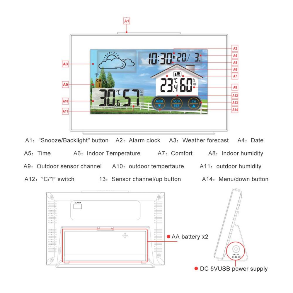 Maximale Präzision Wetterstation mit Außensensor Funk Digital Farbdisplay Thermometer-Hygrometer Wettervorhersage Datum Wecker | Multifunktionale Funkwetterstation für Innen und Au