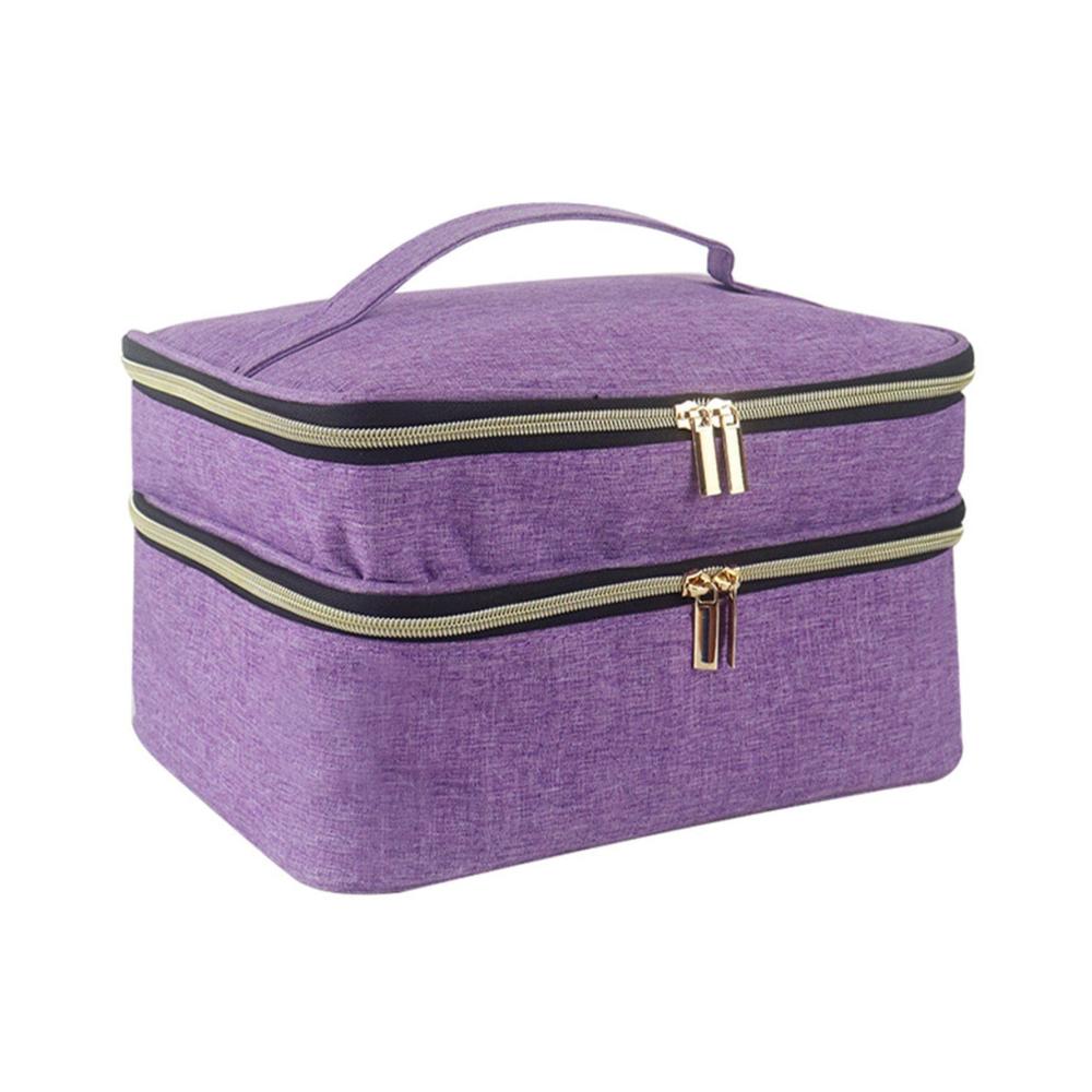 Nähsets Aufbewahrungsbox | Nähzubehör-Organizer für Fäden Nadeln & Scheren - Komplettes Kit (Lila) - Perfekte Aufbewahrungslösung für Näharbeiten