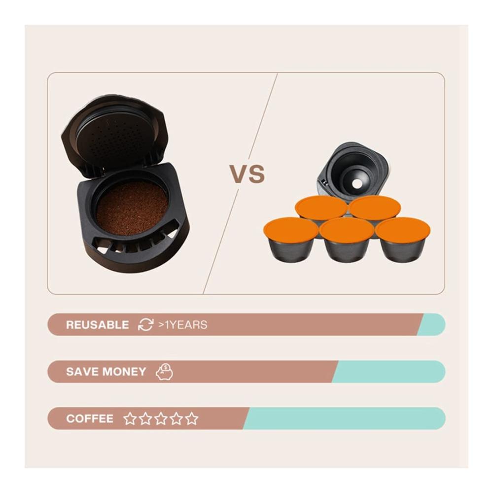 Entdecken Sie den Komfort mit unserem Mehrwegfilter Zweiteiliger Anzugsadapter für Wiederverwendbaren Nachfüllbaren Espresso-Kaffee - Innovatives Design für den perfekten Kaffeegenuss zu jeder Zeit! Nachhaltigkeit trifft auf exquisiten Geschmack